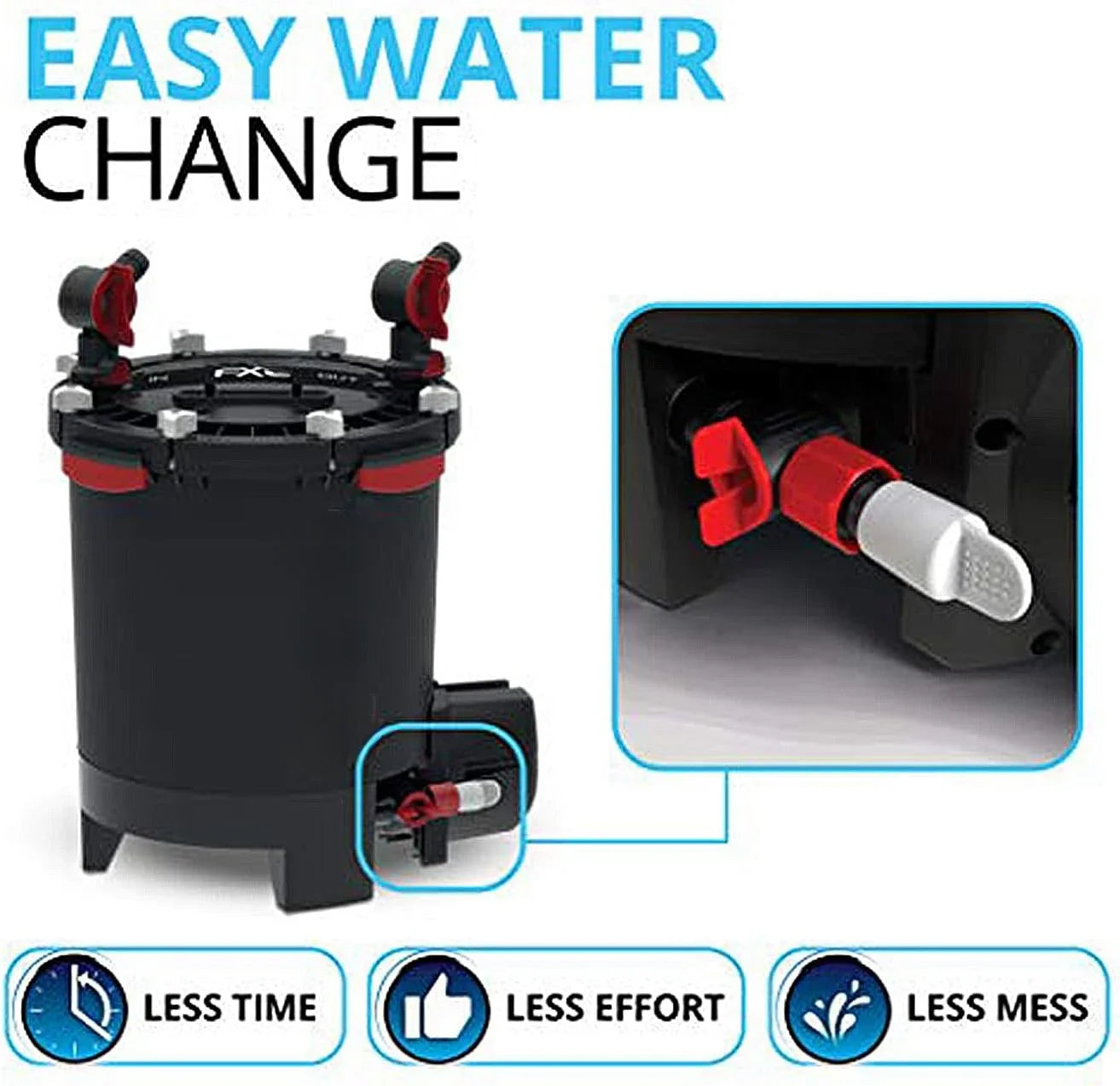 FX6 High Performance Canister Aquarium Filter for 400 Gallons