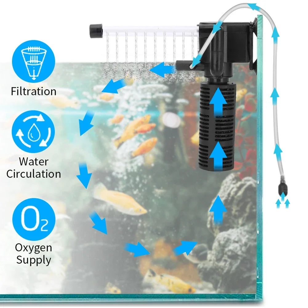 3 In 1 Silent Aquarium Water Purifier With Submersible Pump
