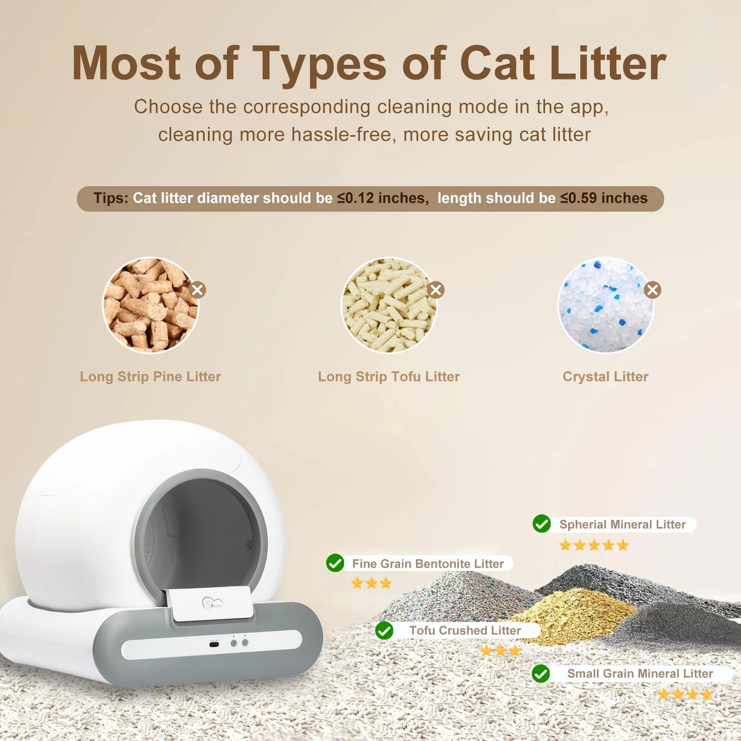 DOEL Automatic Self Cleaning Cat Litter Box with App Control for Large Cats