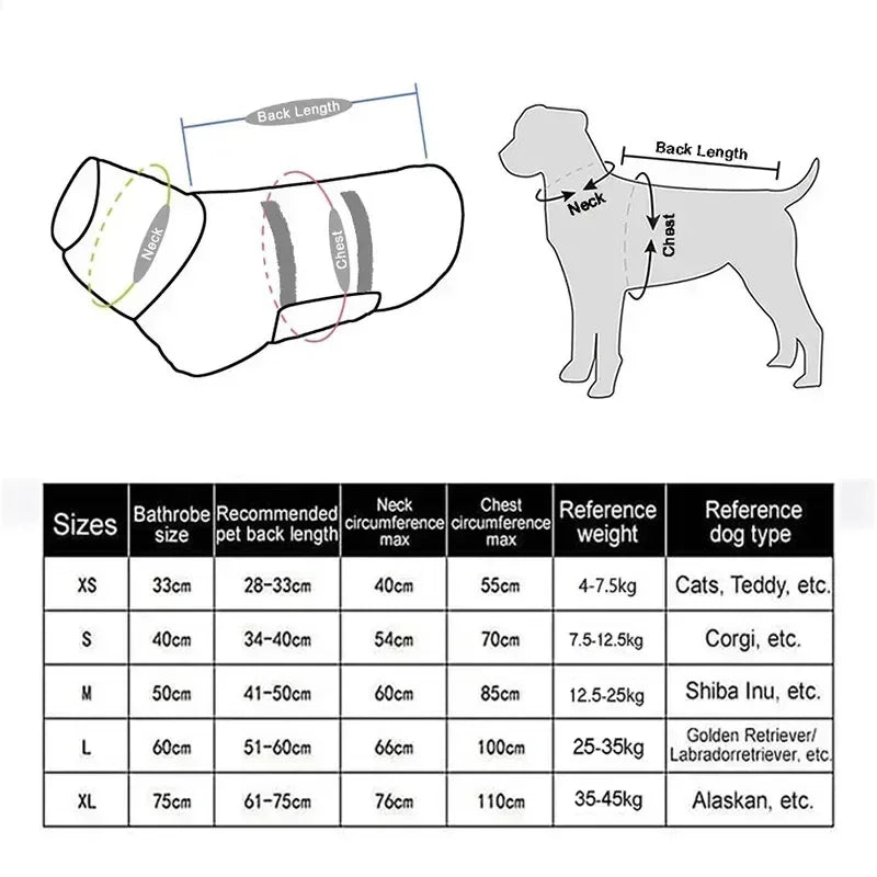 Pet Bathrobe Fast Drying Microfiber Towel Adjustable Coat for Dogs