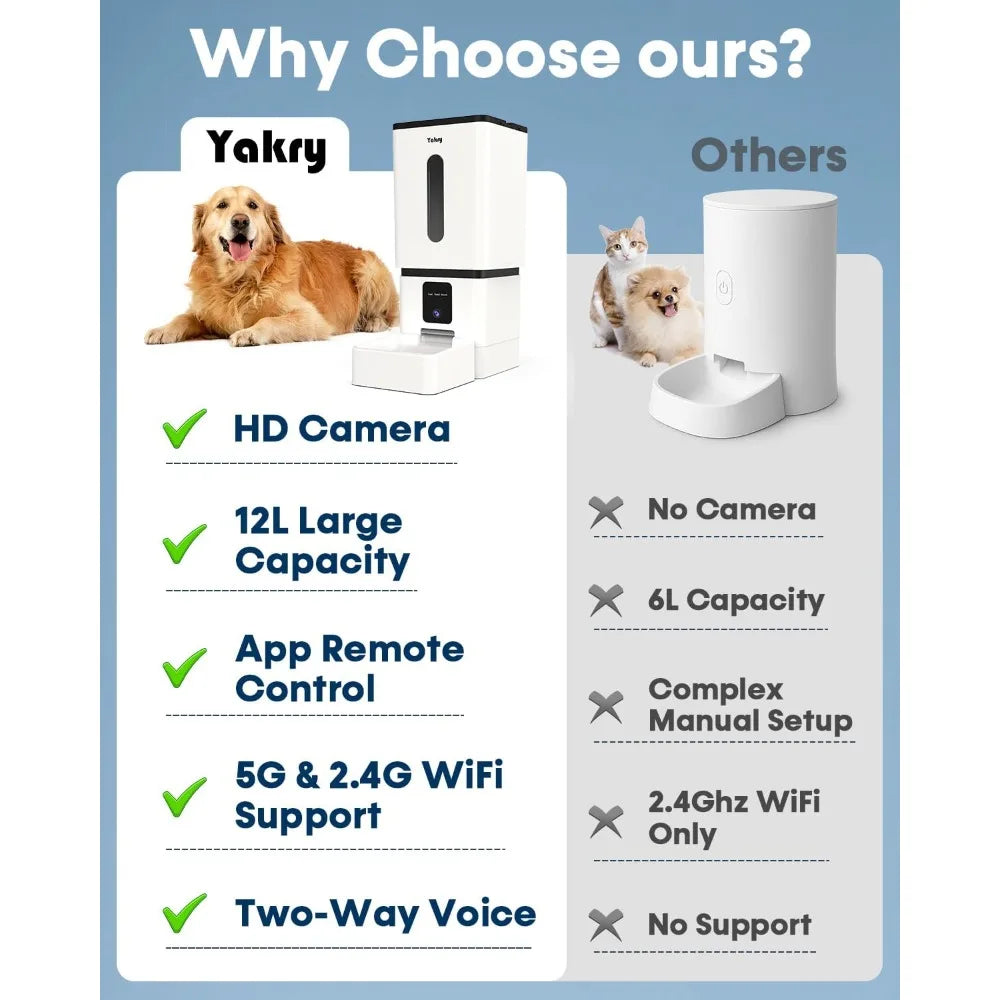 Automatic Dog Feeder with Camera 12L WiFi App Control and Night Vision