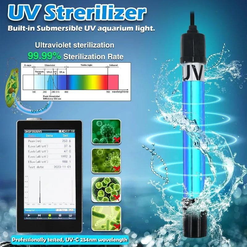 U-V Aquarium Filter for 20-75 Gallon Fish Tanks 200GPH Power