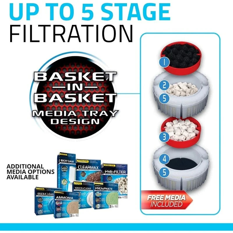 FX4 High Performance Canister Aquarium with Water Change System