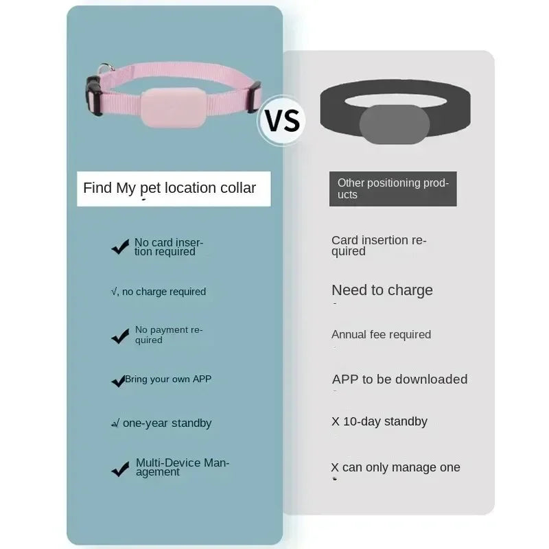 Pet Bluetooth GPS Tracker Mini Collar for Dogs and Cats Anti Lost Global Locator