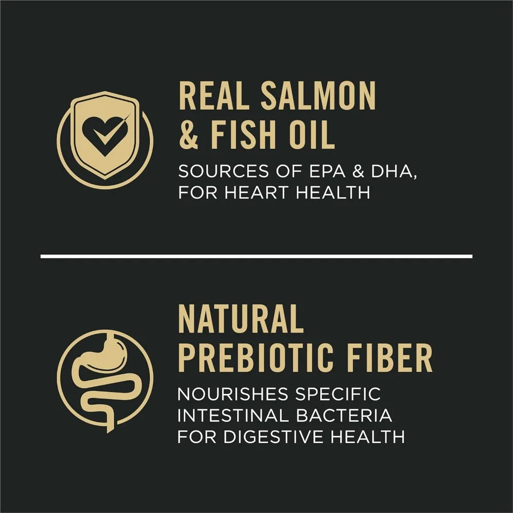 Sensitive Skin and Stomach Dog Food Adult Salmon and Rice Formula 30 lb Bag