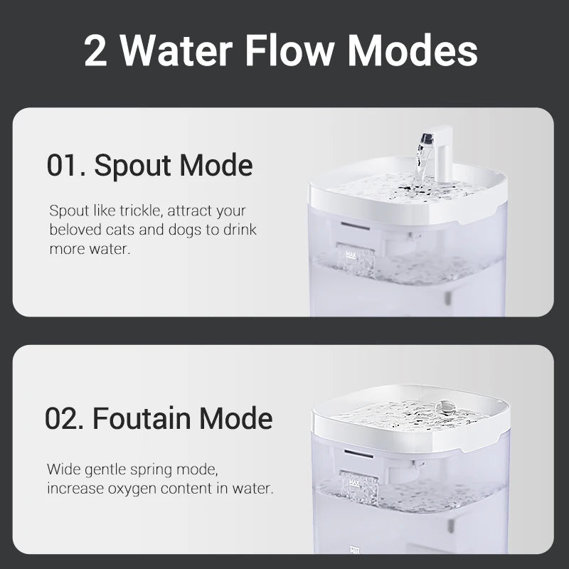 ROJECO Smart Cat Water Fountain Automatic Pet Dispenser with Filters 1.5L