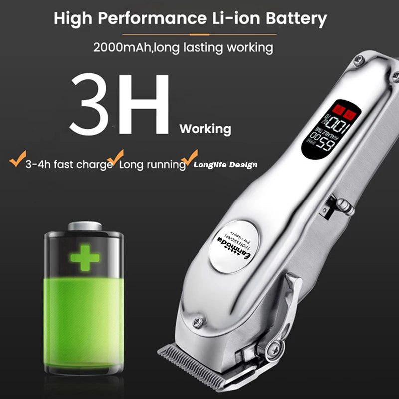 Professional Dog Hair Clipper Rechargeable Pet Trimmer for Grooming and Styling