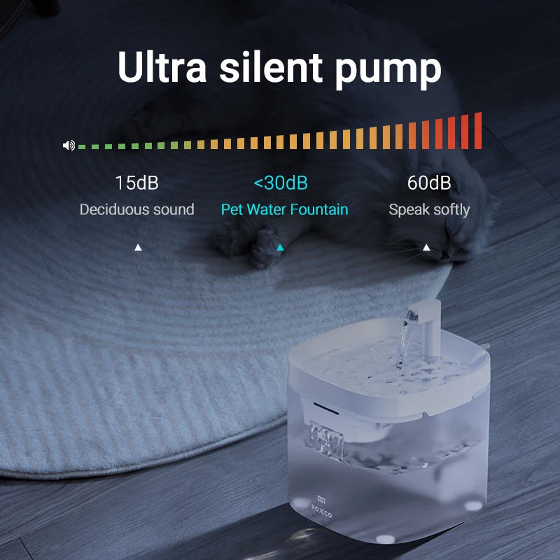 ROJECO Smart Cat Water Fountain Automatic Pet Dispenser with Filters