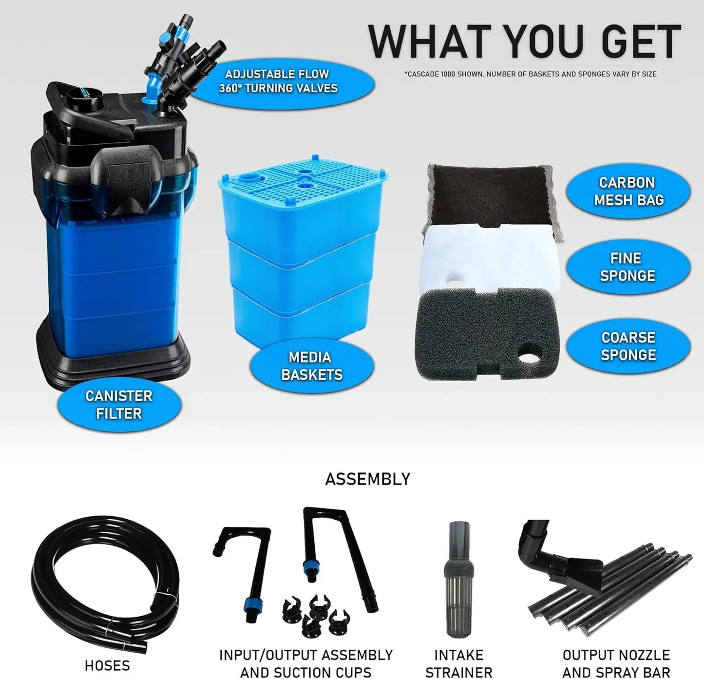 Cascade 1200 All-in-One Canister Filter for 150 Gallon Tanks