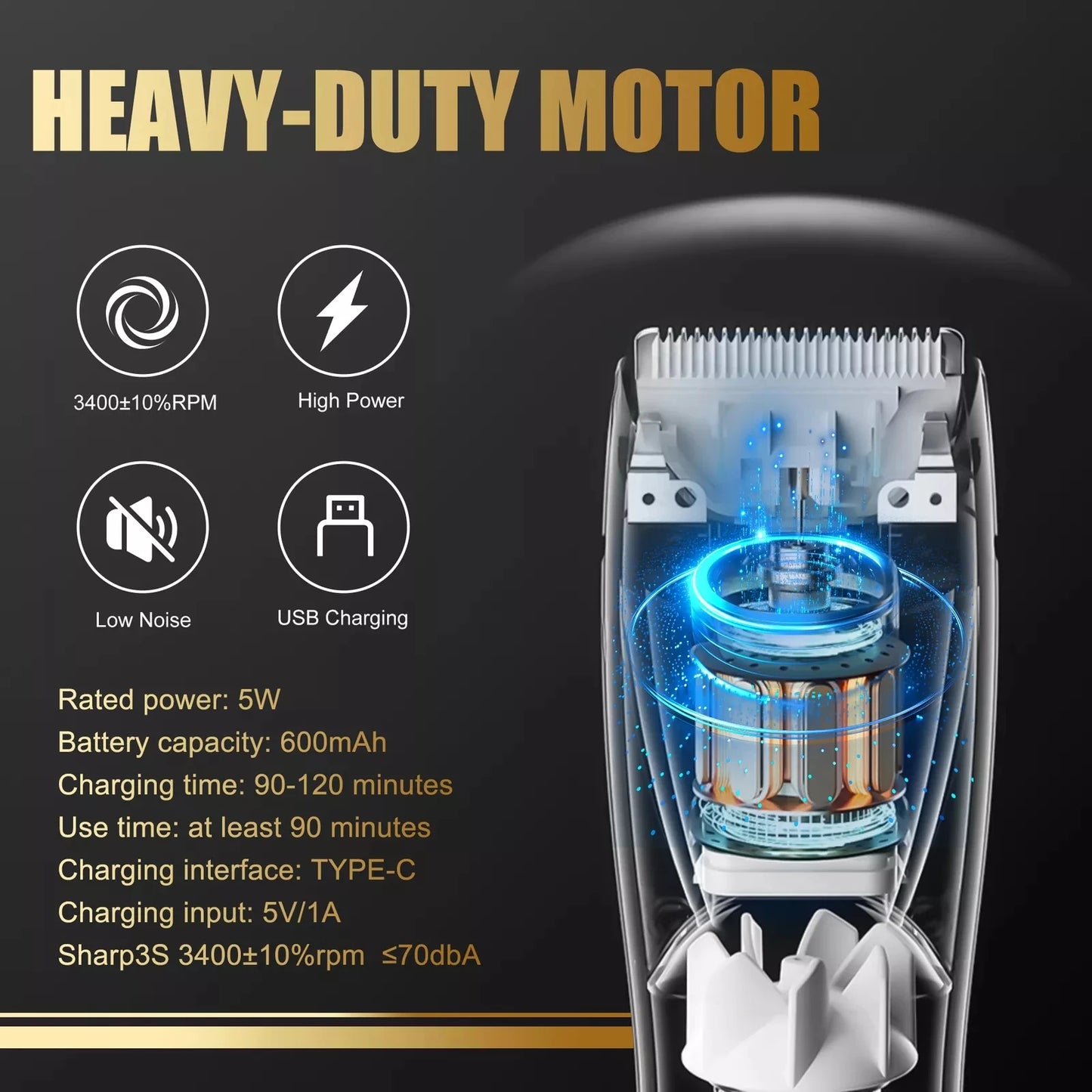 Sejoy Pet Hair Clippers for Dogs and Cats Low Noise Grooming Trimmer