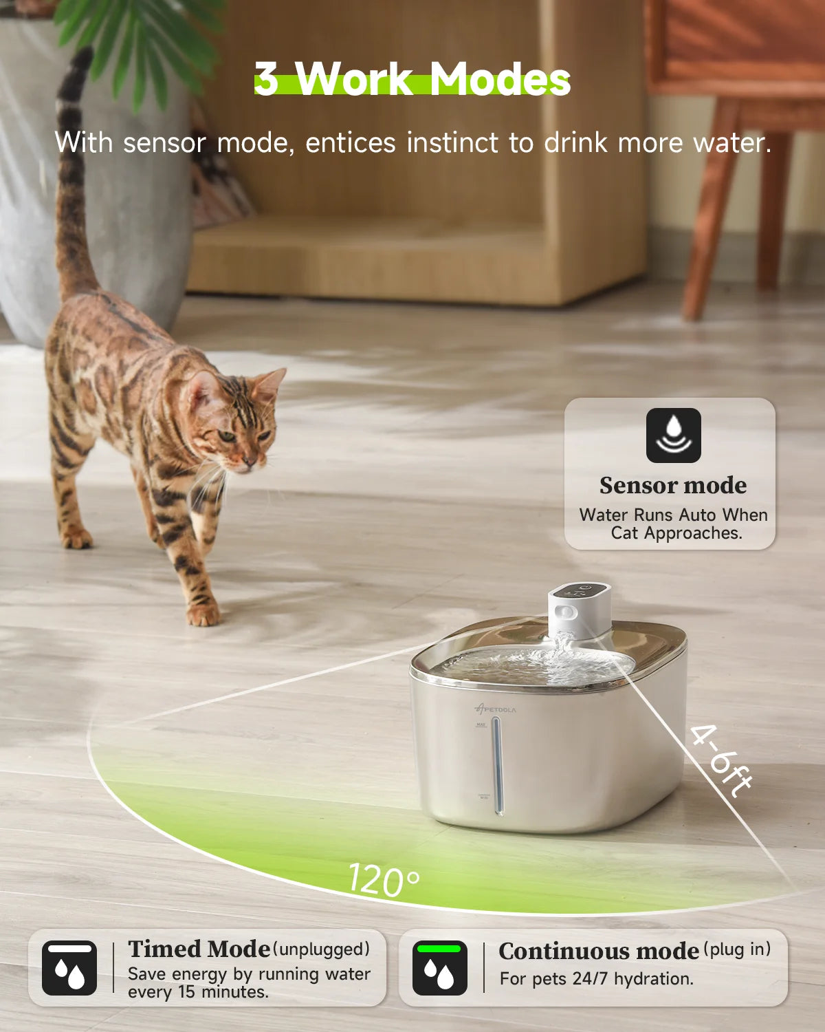 Apetdola 4L Wireless Cat Water Fountain Auto Sensor Dispenser for Pets